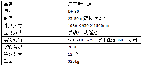 DF-30型-can、.png